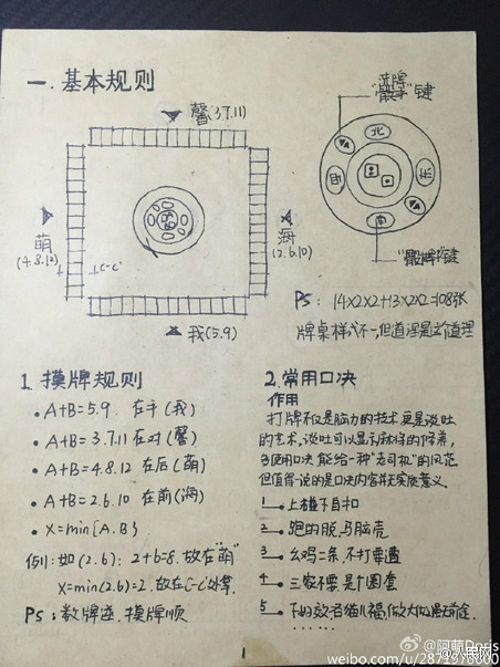 大学学霸编《麻将宝典》 口诀公式一应俱全