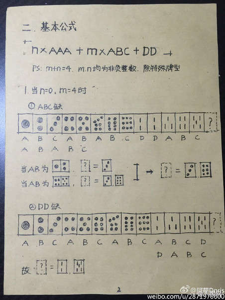 大学学霸编《麻将宝典》 口诀公式一应俱全