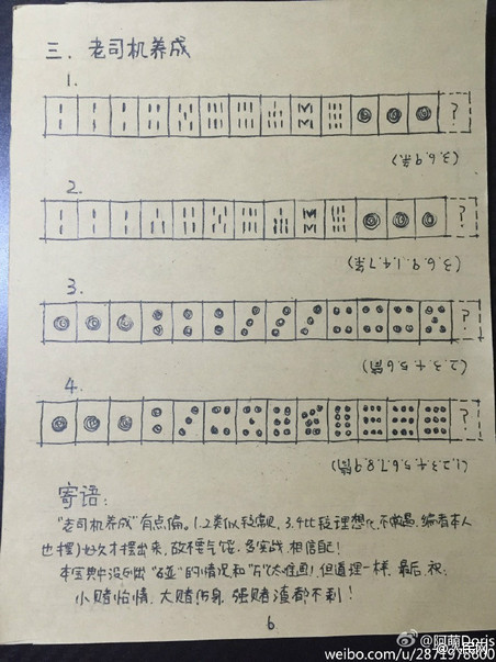 大学学霸编《麻将宝典》 口诀公式一应俱全